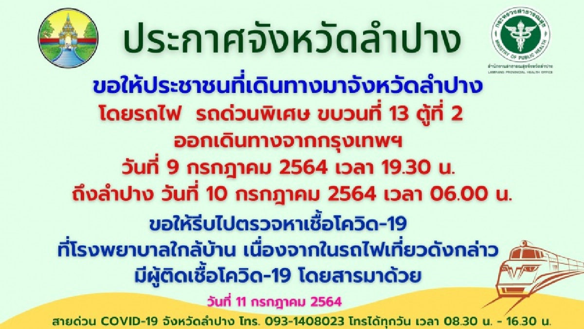 ลำปาง, โควิด-19, รถไฟ, กักตัว