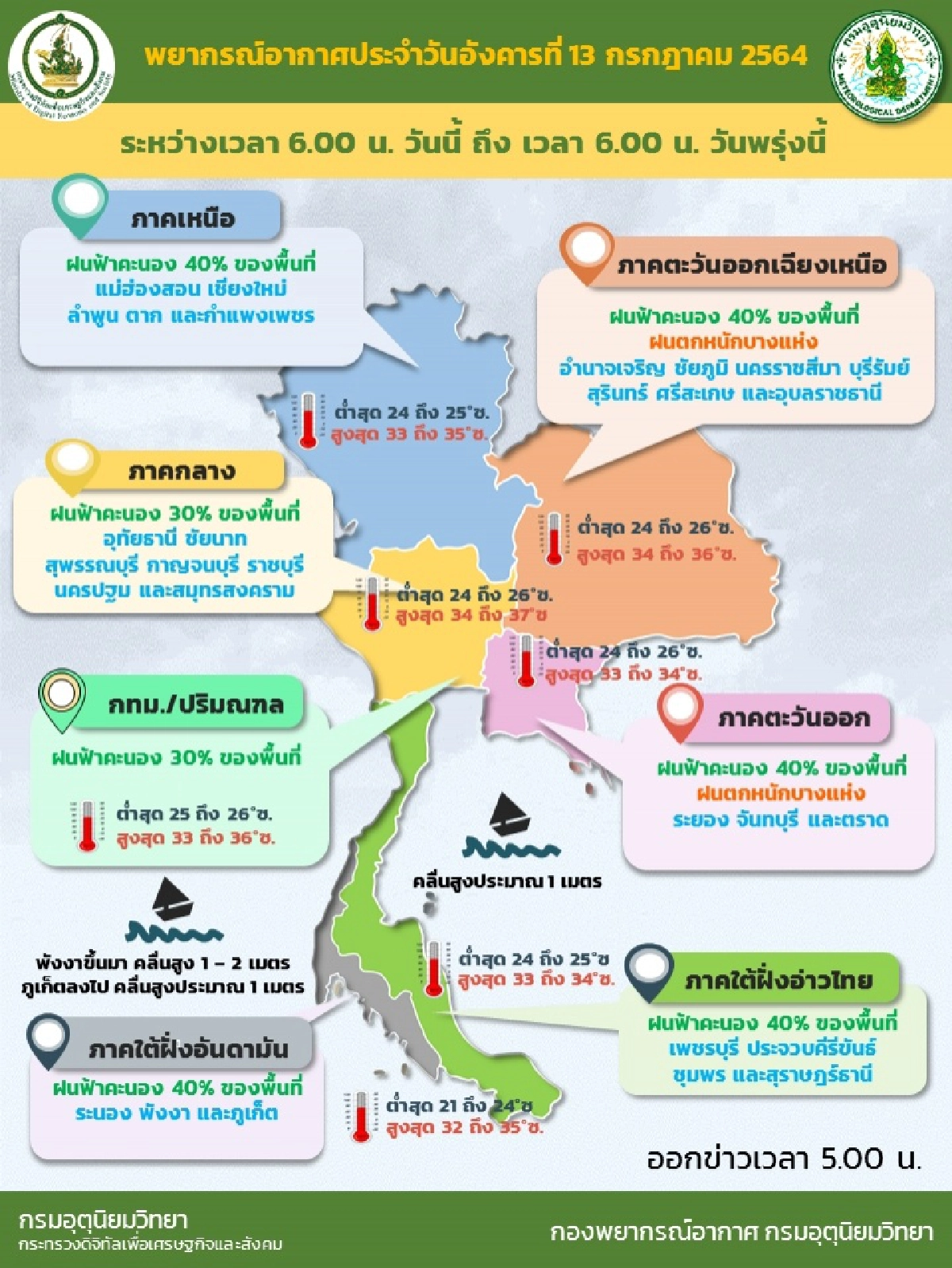 "พยากรณ์อากาศ" เช็ก 11 จังหวัดพื้นที่เสี่ยงฝนตกหนัก กทม.ฝนฟ้าคะนองร้อยละ 30