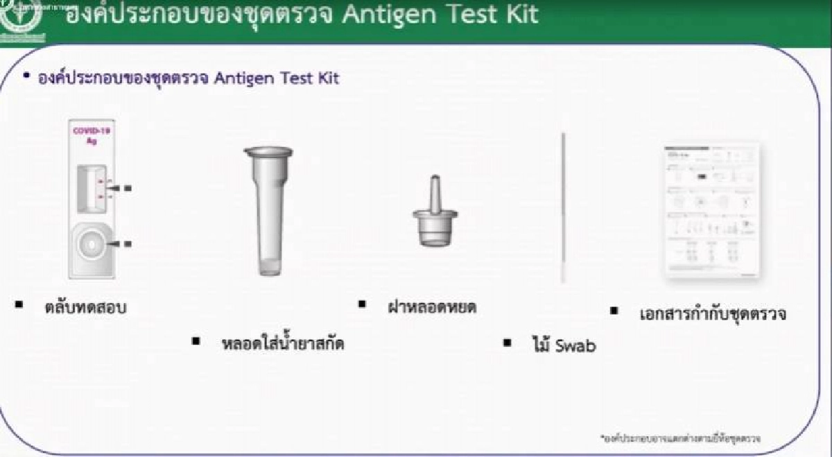 เปิดวิธีใช้ "Antigen Test Kit" ตรวจ"โควิด-19" เช็กให้ชัวร์ก่อนใช้งาน