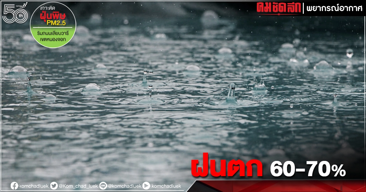 "พยากรณ์อากาศ" เตือน 36 จังหวัดฝนฟ้าคะนอง ฝนตกหนักบางแห่ง กทม.โดนด้วย "พยากรณ์อากาศ" เตือน 36 จังหวัดฝนฟ้าคะนอง ฝนตกหนักบางแห่ง กทม.โดนด้วย