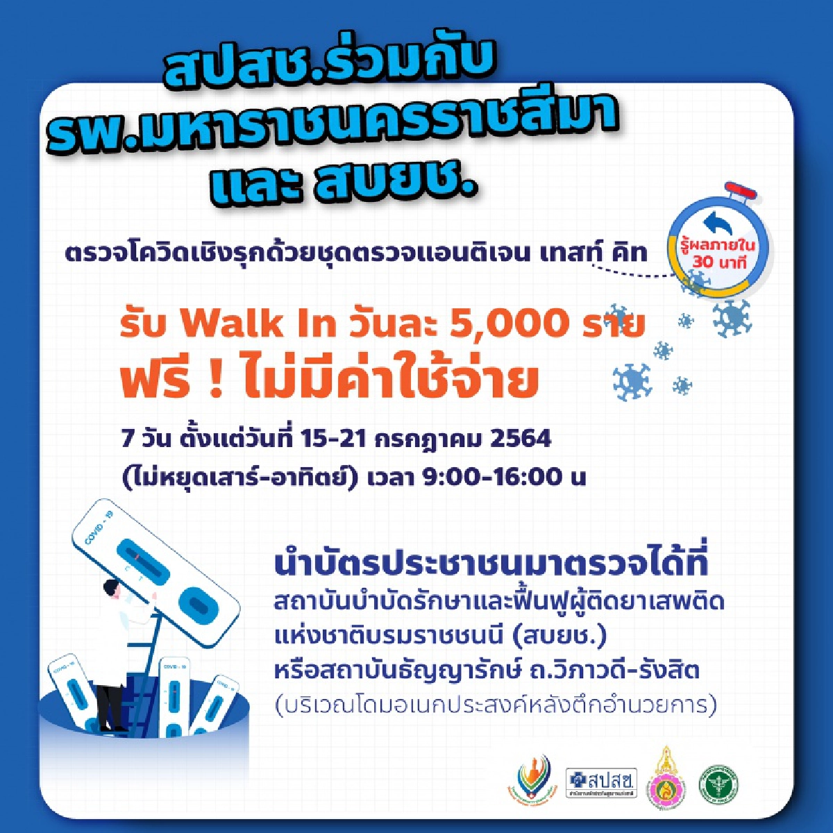เพิ่ม "จุดตรวจโควิดฟรี" แอนติเจน เทสท์ คิท รับ Walk in วันละ 5,000 ราย