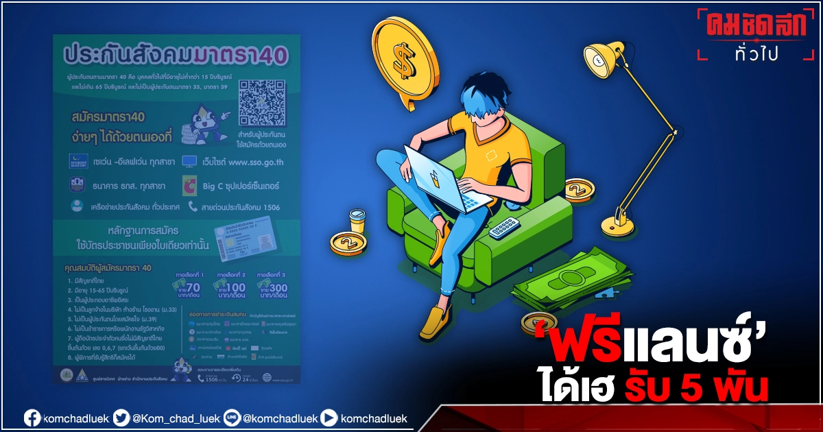 "ฟรีแลนซ์" ได้เฮ รับ 5 พัน รีบลงทะเบียน ม.40 ภายในเดือน ก.ค.นี้ "ฟรีแลนซ์" ได้เฮ รับ 5 พัน รีบลงทะเบียน ม.40 ภายในเดือน ก.ค.นี้
