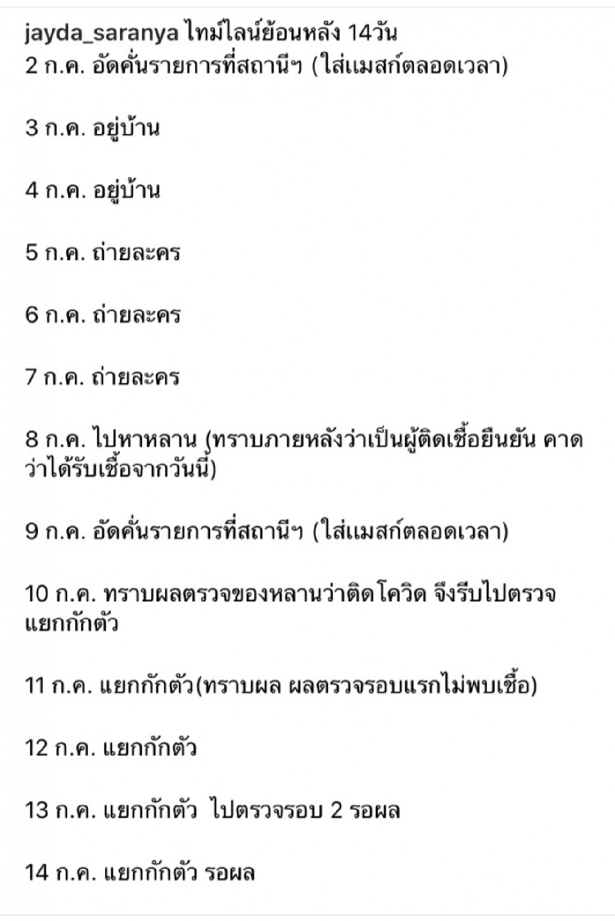 ด่วน นักแสดงสาวช่องดัง "เจด้า ศรัณย่า" ประกาศติดโควิด-19 พร้อมแจงไทม์ไลน์ 
