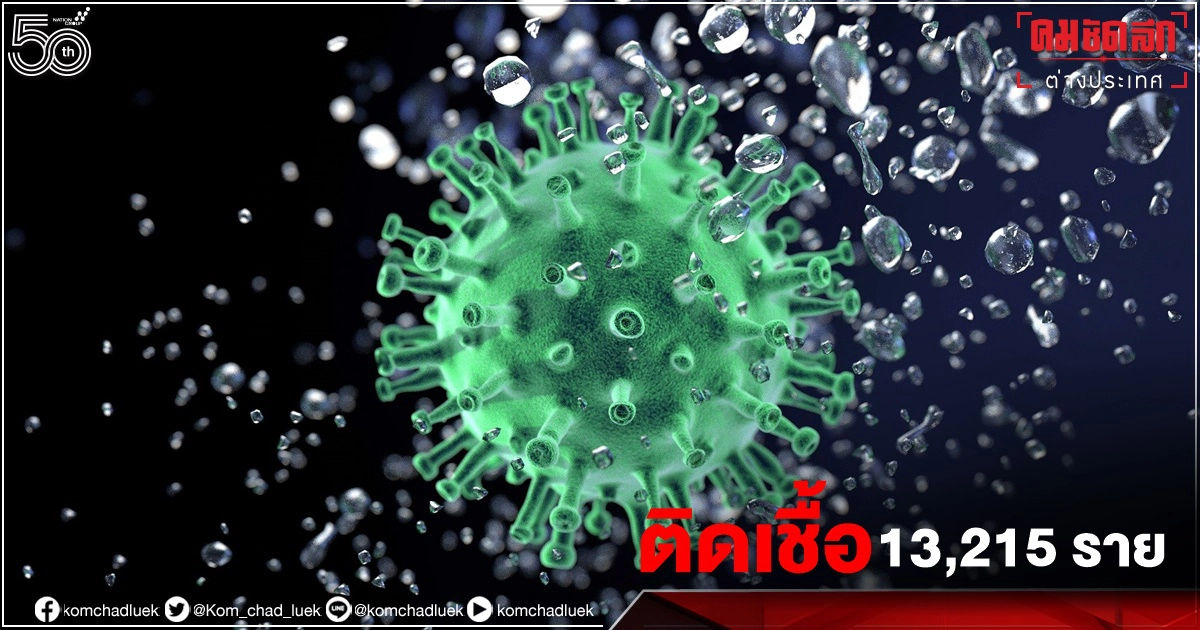 มาเลเซียเตือนสายพันธุ์"เดลตา" 5 วินาทีติดได้-ยอดติดเชื้อใหม่ทุบสถิติ ทะลุ 1.3 หมื่น