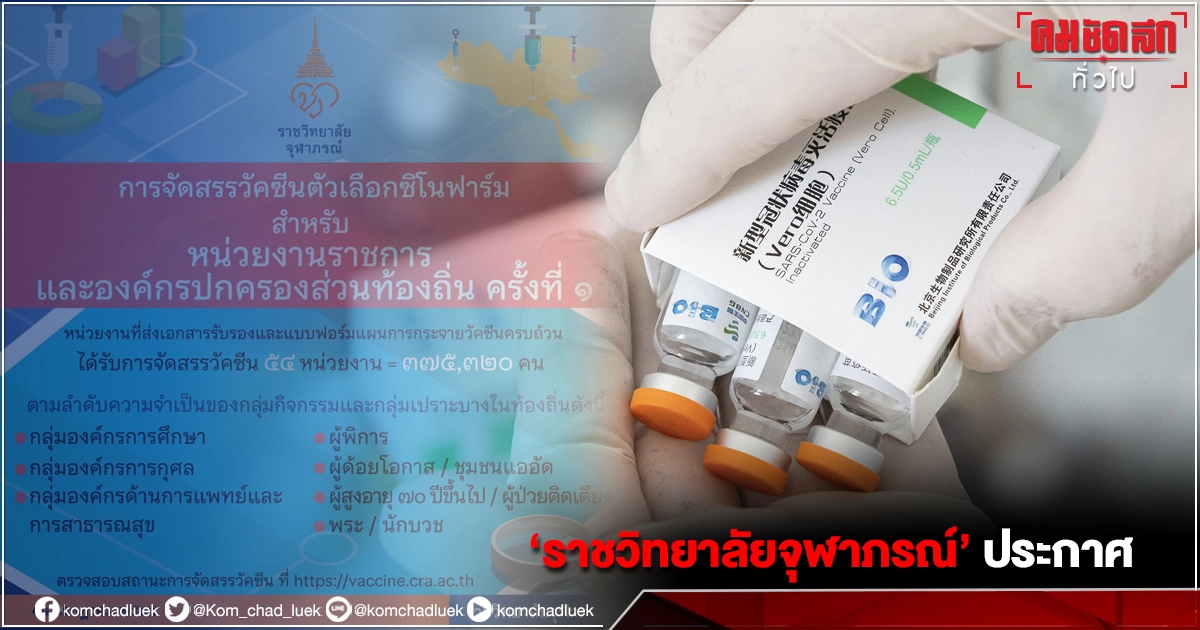 ประกาศ "ราชวิทยาลัยจุฬาภรณ์" เรื่องจัดสรรวัคซีน "ซิโนฟาร์ม" ประกาศ "ราชวิทยาลัยจุฬาภรณ์" เรื่องจัดสรรวัคซีน "ซิโนฟาร์ม"