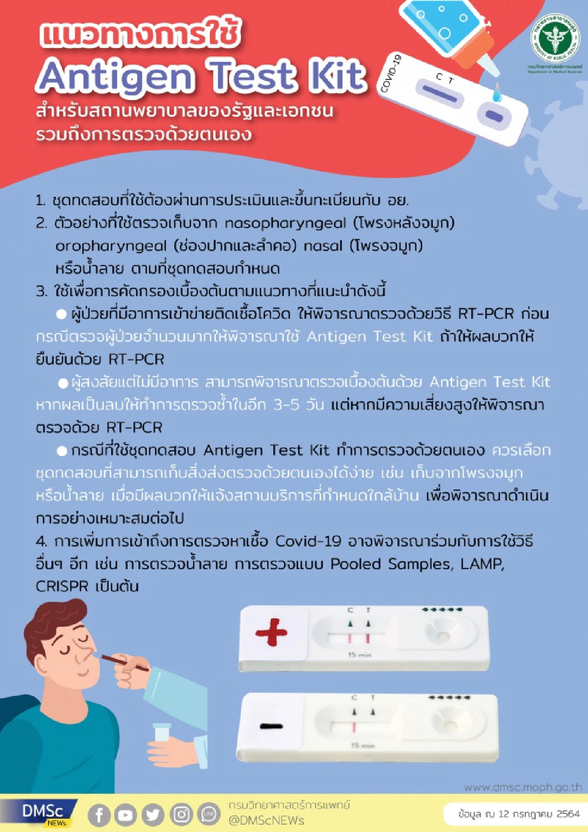 "เตือนประชาชน" ห้ามนำชุดทดสอบ"Antibody Test Kit"มาตรวจหาเชื้อโควิด-19 ด้วยตนเอง