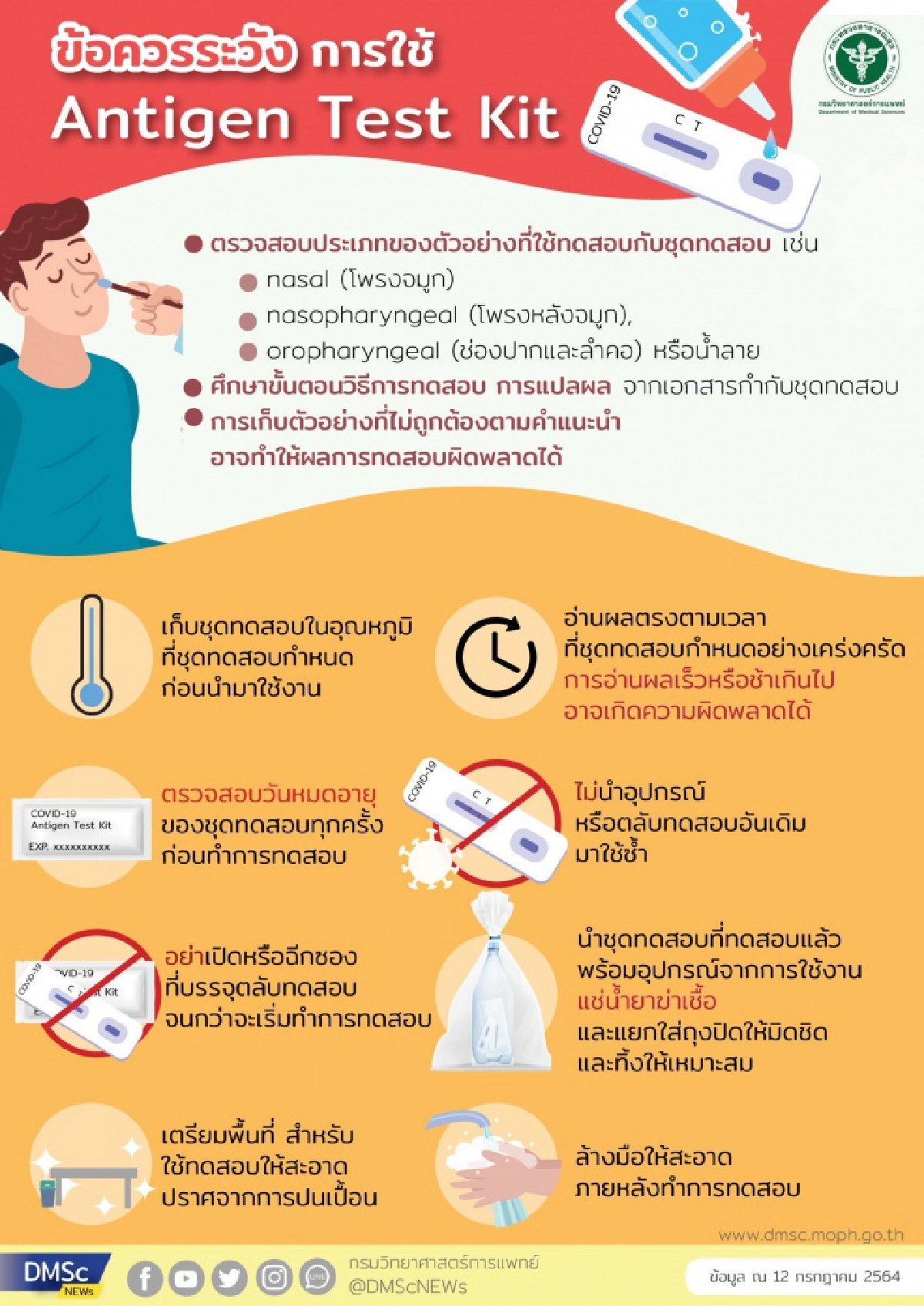 "เตือนประชาชน" ห้ามนำชุดทดสอบ"Antibody Test Kit"มาตรวจหาเชื้อโควิด-19 ด้วยตนเอง