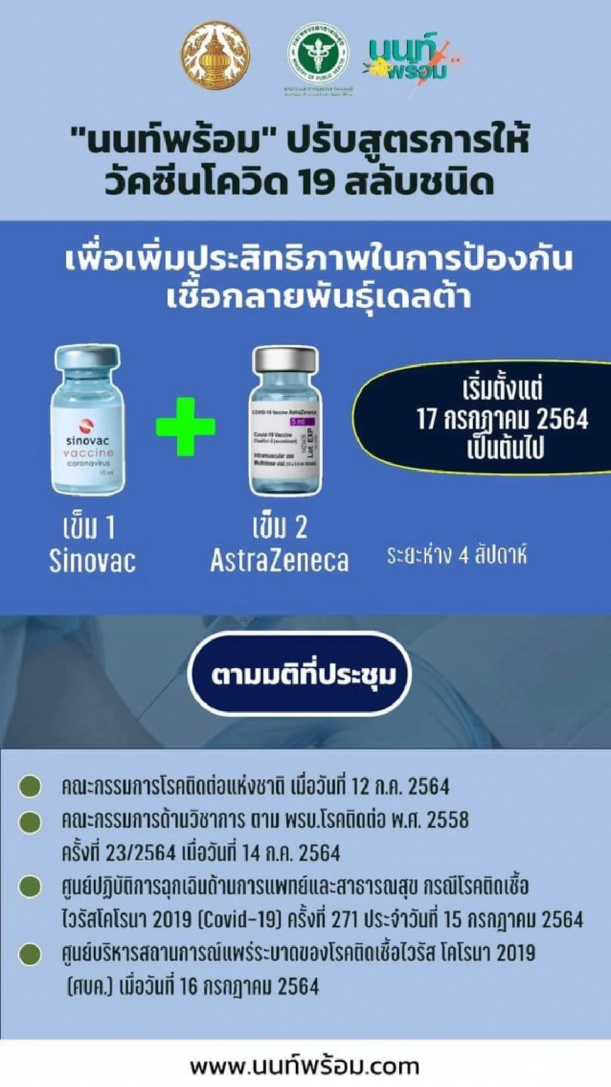 "นนท์พร้อม" ปรับสูตรฉีดวัคซีน"โควิด-19" สลับชนิด SV+AZ เริ่มวันนี้