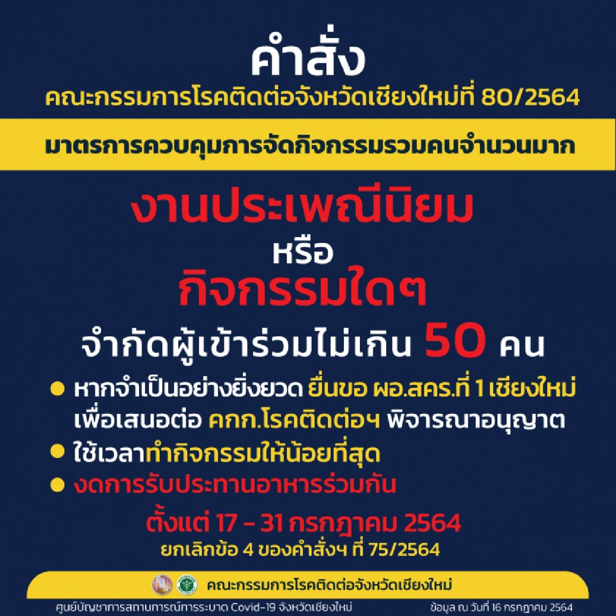 ประกาศ คกก."เชียงใหม่" ห้ามรวมกลุ่มเกิน 50 คน หลังพบคลัสเตอร์ "โควิด" ต่อเนื่อง