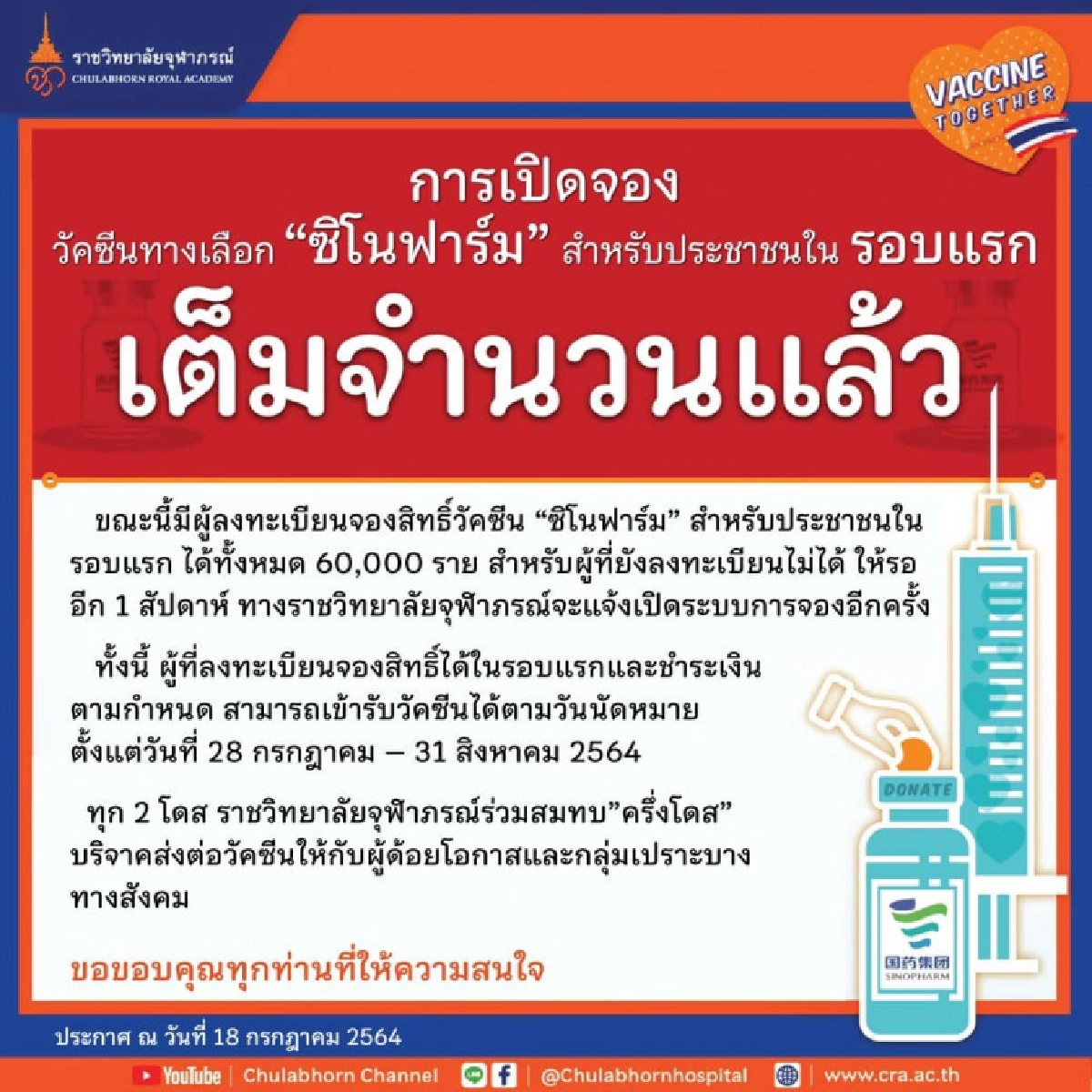 ด่วน จอง"ซิโนฟาร์ม" เต็มแล้ว ปิดที่ 6 หมื่นราย จ่อเปิดอีกสัปดาห์หน้า