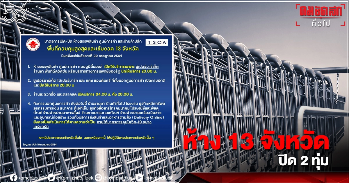 รับ 'ล็อกดาวน์' ค้าปลีก ปรับเวลาเปิด-ปิด 13 จังหวัด เริ่มพรุ่งนี้