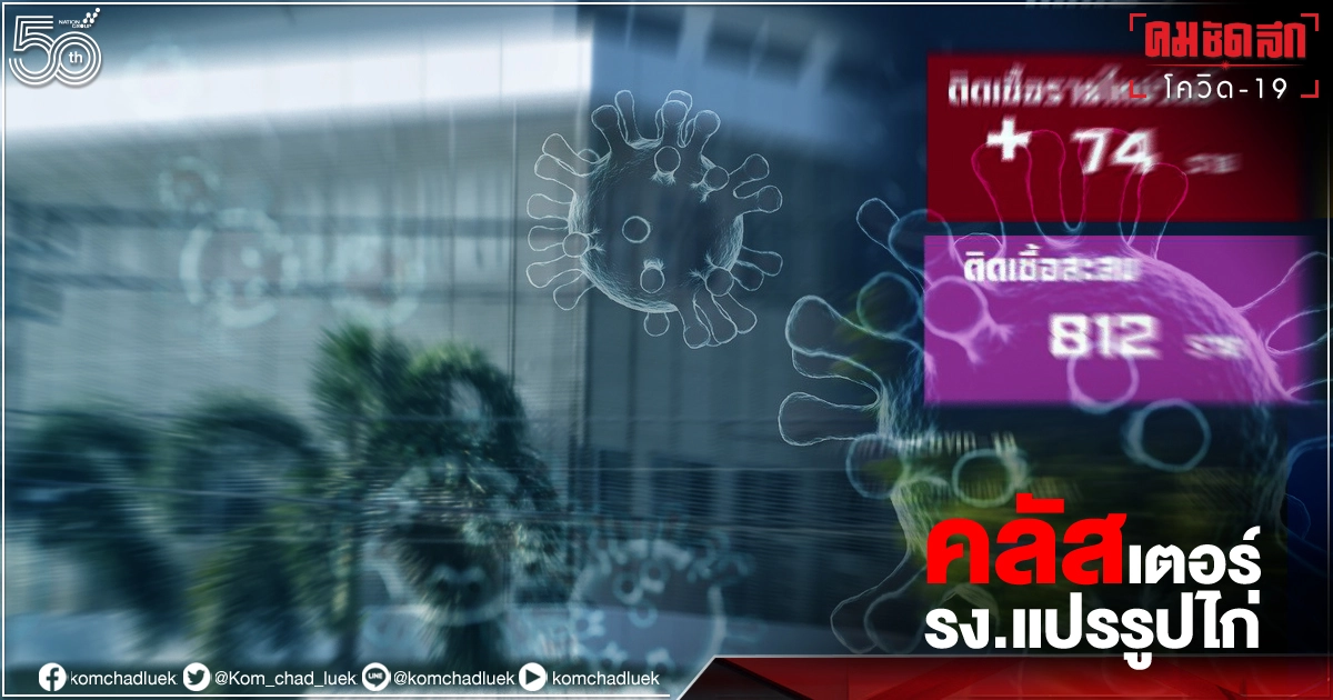 แย่แล้ว พบ"คลัสเตอร์"โรงงานแปรรูปเนื้อไก่ ติด"โควิด-19"เกือบร้อยคน แย่แล้ว พบ"คลัสเตอร์"โรงงานแปรรูปเนื้อไก่ ติด"โควิด-19"เกือบร้อยคน
