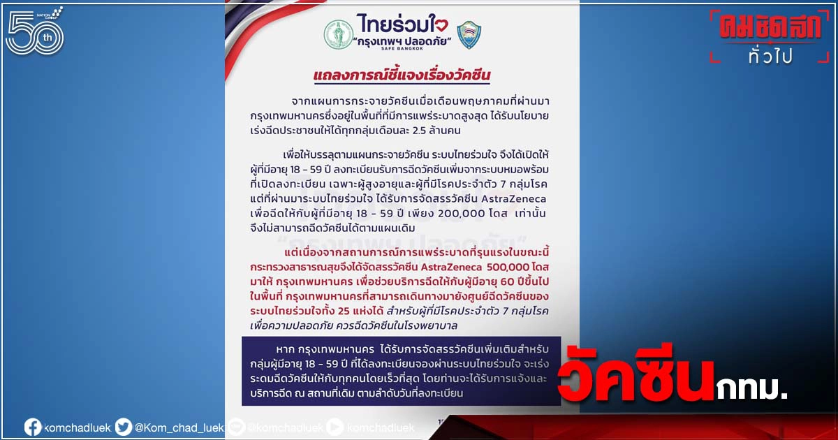 กทม.ชี้แจงยืนยันได้วัคซีนแค่ 5 แสนโดส เดินหน้าฉีดให้ผู้สูงอายุก่อน กทม.ชี้แจงยืนยันได้วัคซีนแค่ 5 แสนโดส เดินหน้าฉีดให้ผู้สูงอายุก่อน