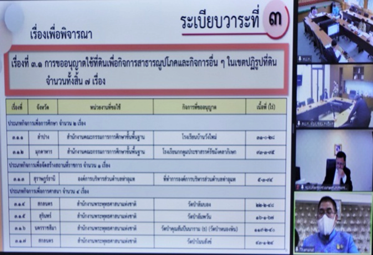 "คปก."มีมติอนุมัติพัฒนาโครงสร้างพื้นฐานในเขตพื้นที่"ส.ป.ก."หวังพัฒนาศักยภาพแก่ลูกหลาน"เกษตรกร"