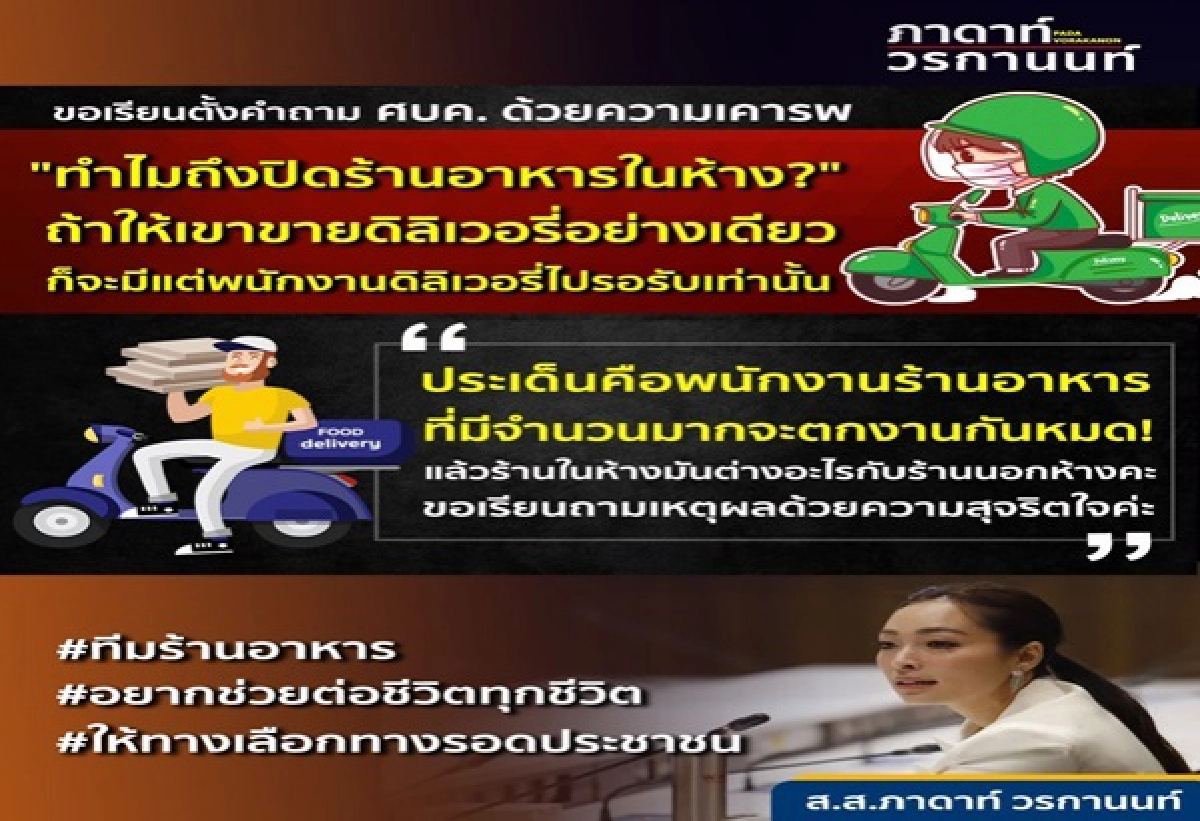 "ส.ส. รัฐบาล" รุมจวก "ศบค."ทำไมถึงปิดร้านอาหารในห้าง 