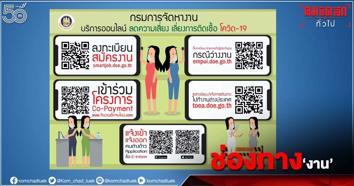 "ลงทะเบียนว่างงาน" "หางาน" ของกรมการจัดหางาน ช่วง "ล็อกดาวน์" "ลงทะเบียนว่างงาน" "หางาน" ของกรมการจัดหางาน ช่วง "ล็อกดาวน์"