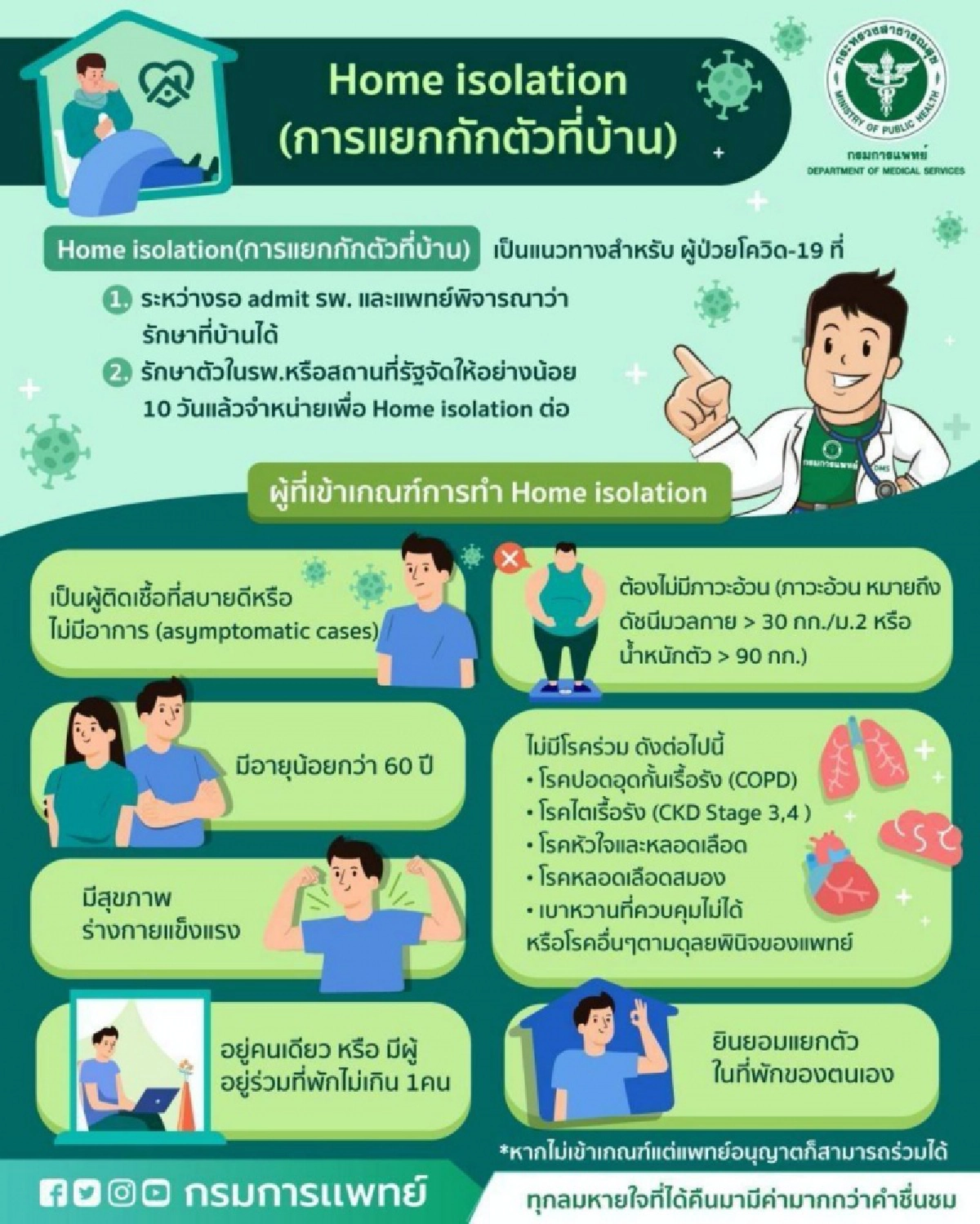 เปิดแล้ว โรงพยาบาลสนาม ในหน่วยทหาร พร้อมรองรับผู้ป่วย"โควิด-19" กว่า 6 พันเตียง