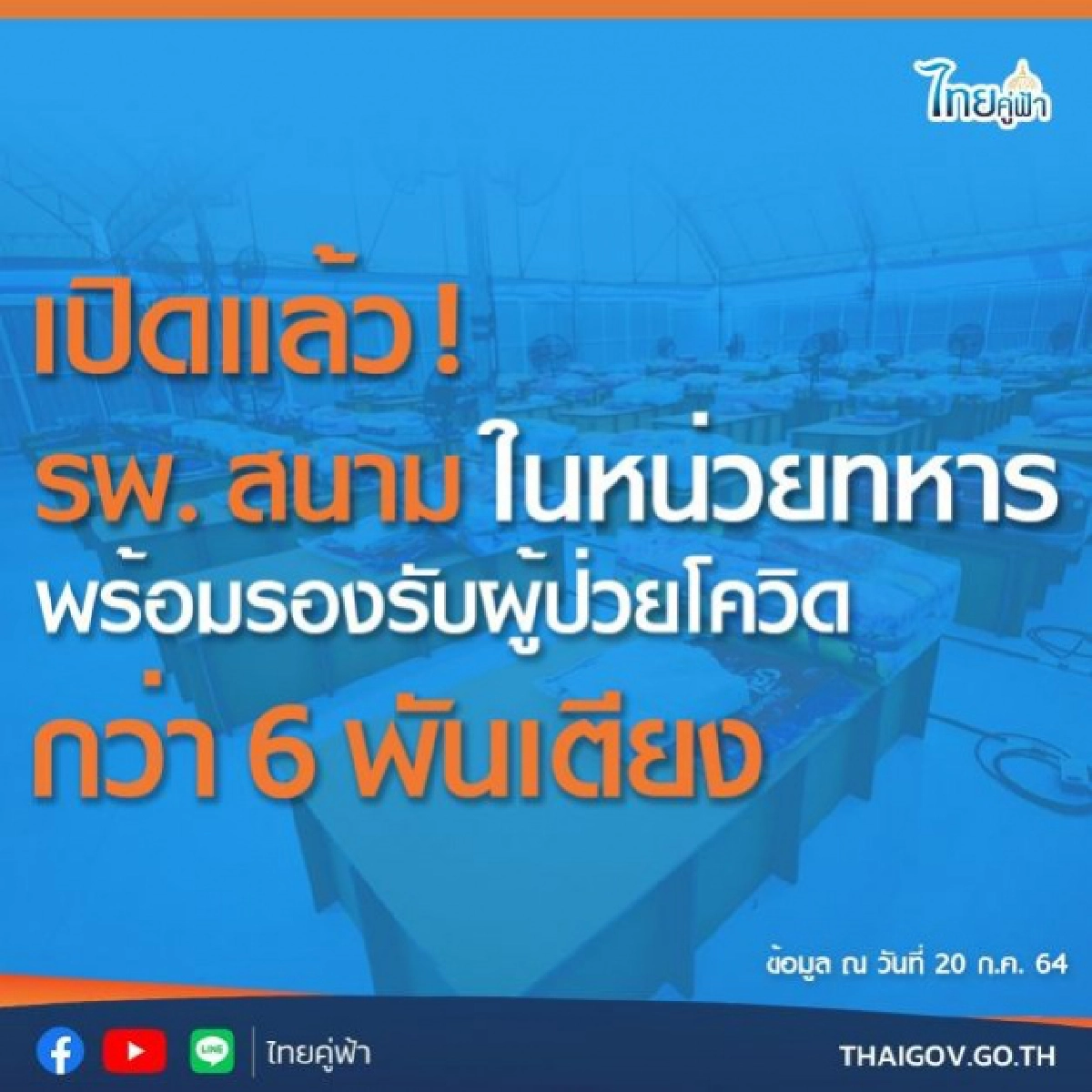 เปิดแล้ว โรงพยาบาลสนาม ในหน่วยทหาร พร้อมรองรับผู้ป่วย"โควิด-19" กว่า 6 พันเตียง