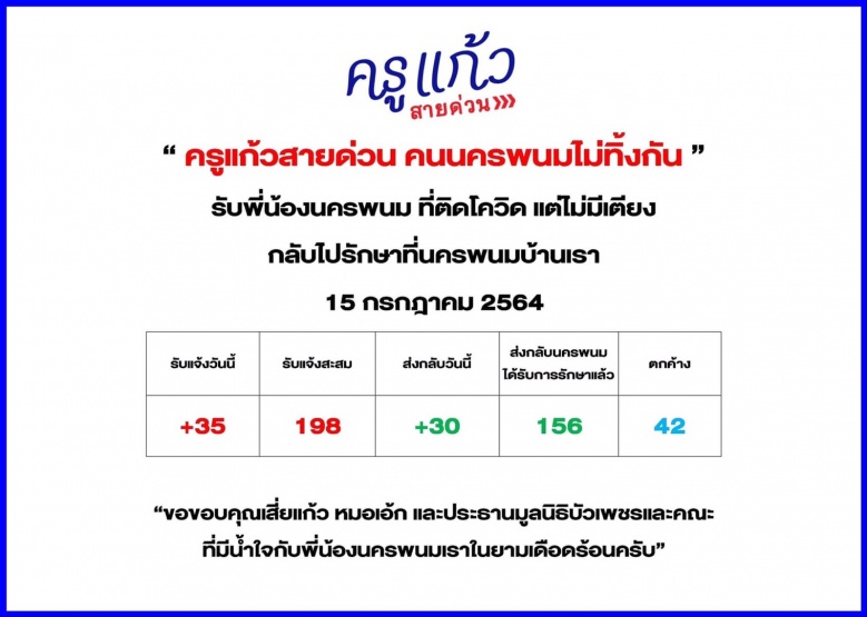  ทิ้ง "ตู่" ตายแน่ วัดใจ "ภท.-ปชป." 