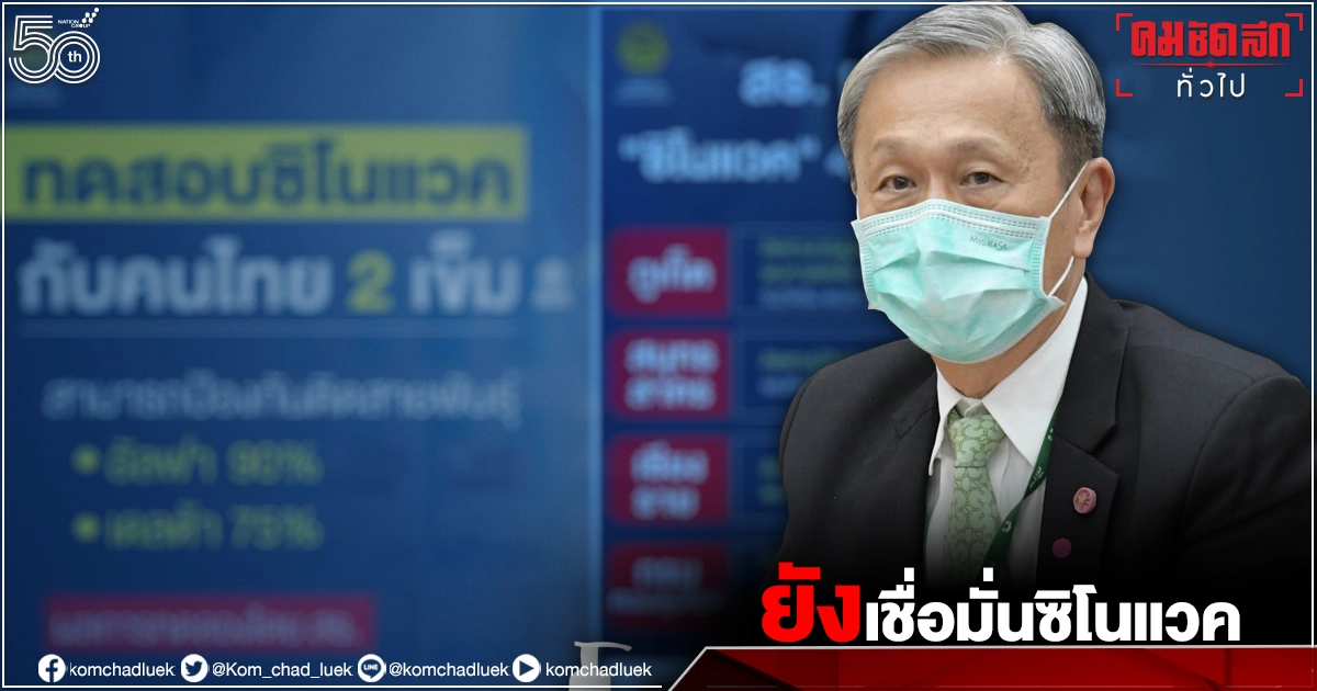 หมอศิริราช ยัน วัคซีนสลับชนิด ไม่มีข้อห้าม ด้านสธ. ย้ำ "ซิโนแวค" 2 เข็มภูมิขึ้นสูงกันอัลฟาได้90% หมอศิริราช ยัน วัคซีนสลับชนิด ไม่มีข้อห้าม ด้านสธ. ย้ำ "ซิโนแวค" 2 เข็มภูมิขึ้นสูงกันอัลฟาได้90%