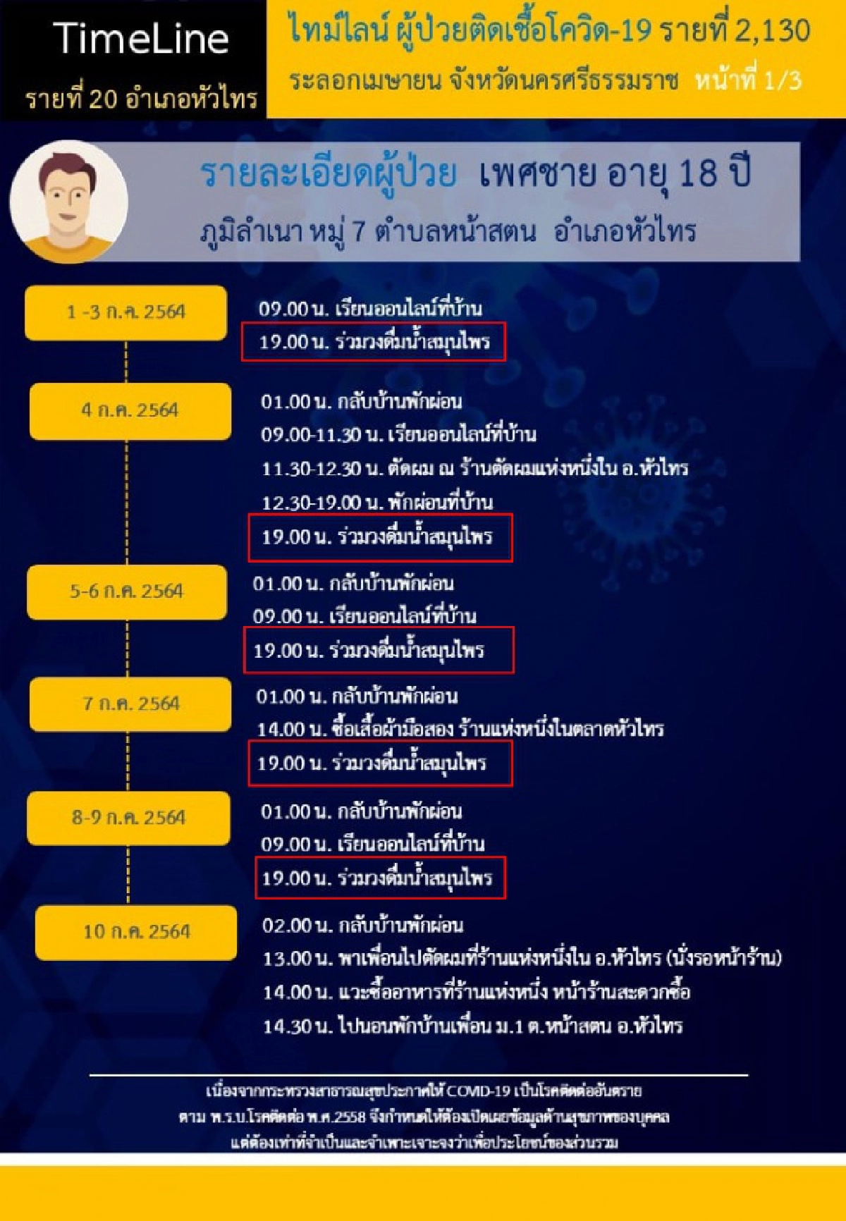 โซเชียลสะดุด แซวยับ "ไทม์ไลน์" ผู้ป่วยโควิด หนุ่มเมืองคอนร่วมวงดื่มน้ำสมุนไพรทุกวัน
