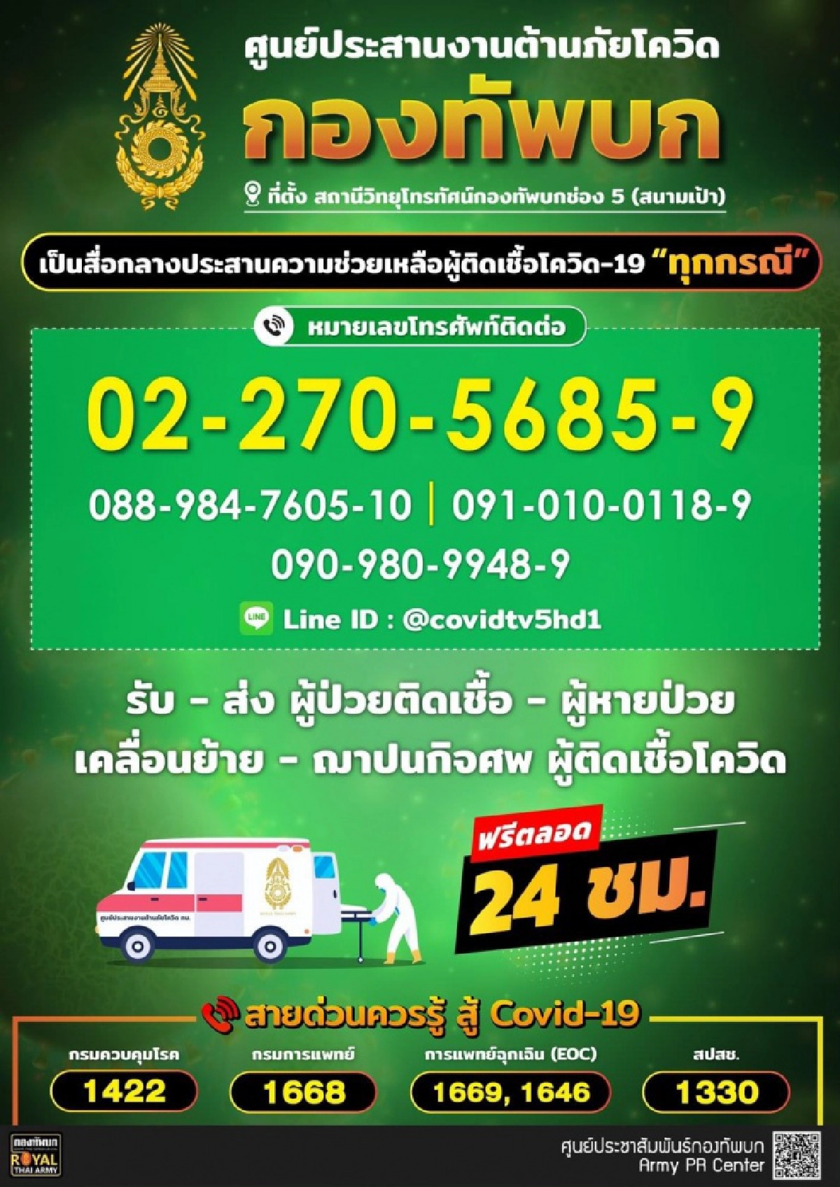 เช็กที่นี่ "สายด่วน" ช่วยเหลือ ผู้ติดเชื้อ "โควิด" กองทัพบก
