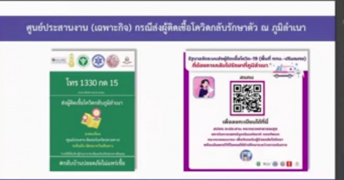 "สพฉ."พร้อมส่ง ผู้ป่วย"โควิด-19" กลับภูมิลำเนา แจ้งเรื่องผ่านสายด่วน 1330 