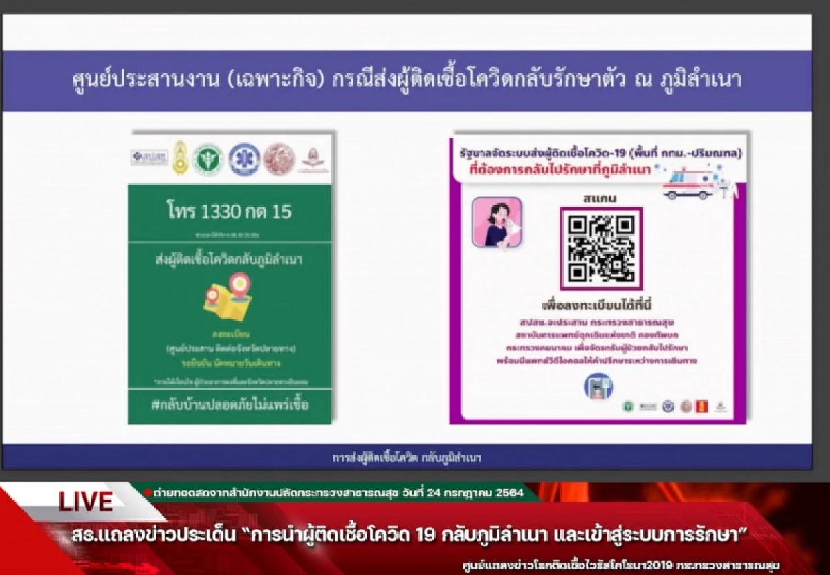 "สปสช.เปิดคู่สายเพิ่ม 500สาย รับผู้ป่วย"โควิด-19" เร่งประสาน โทร 1330 ฟรี 