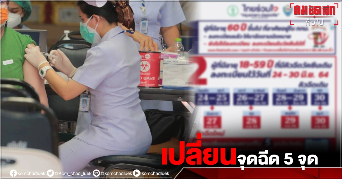 เช็กจุดฉีดวัคซีน "ไทยร่วมใจ" จำนวน 5 จุด อายุ 18-59 ปี คิวฉีดวันนี้ -30 ก.ค.2564 เช็กจุดฉีดวัคซีน "ไทยร่วมใจ" จำนวน 5 จุด อายุ 18-59 ปี คิวฉีดวันนี้ -30 ก.ค.2564