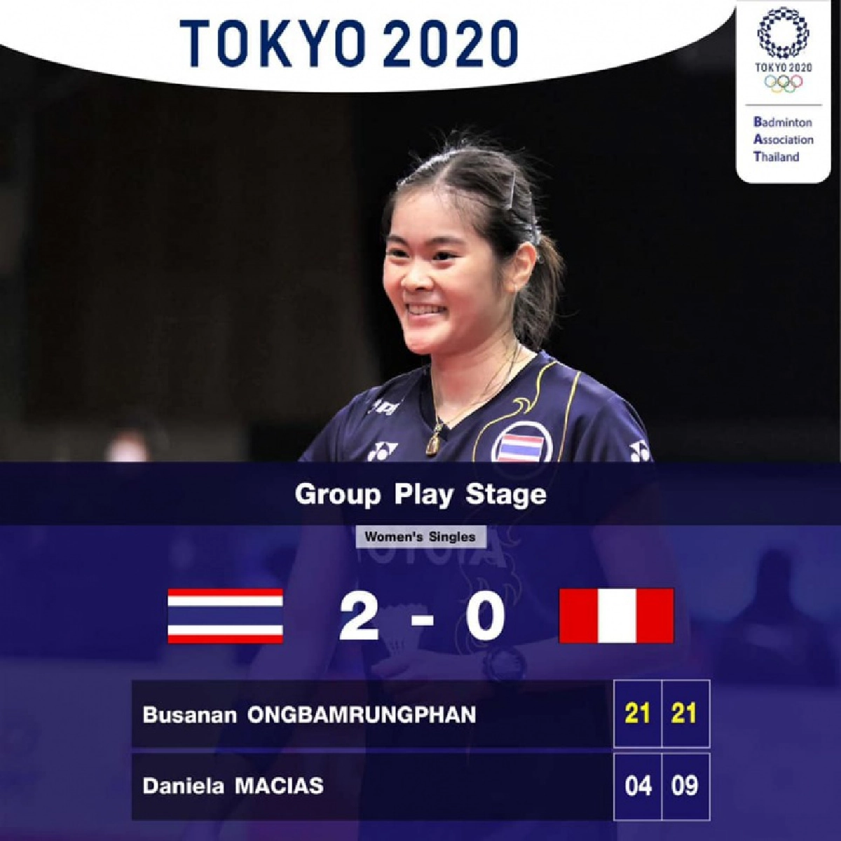 ครีม-บาส ปอ ประเดิมสวยขนไก่"โตเกียว2020"