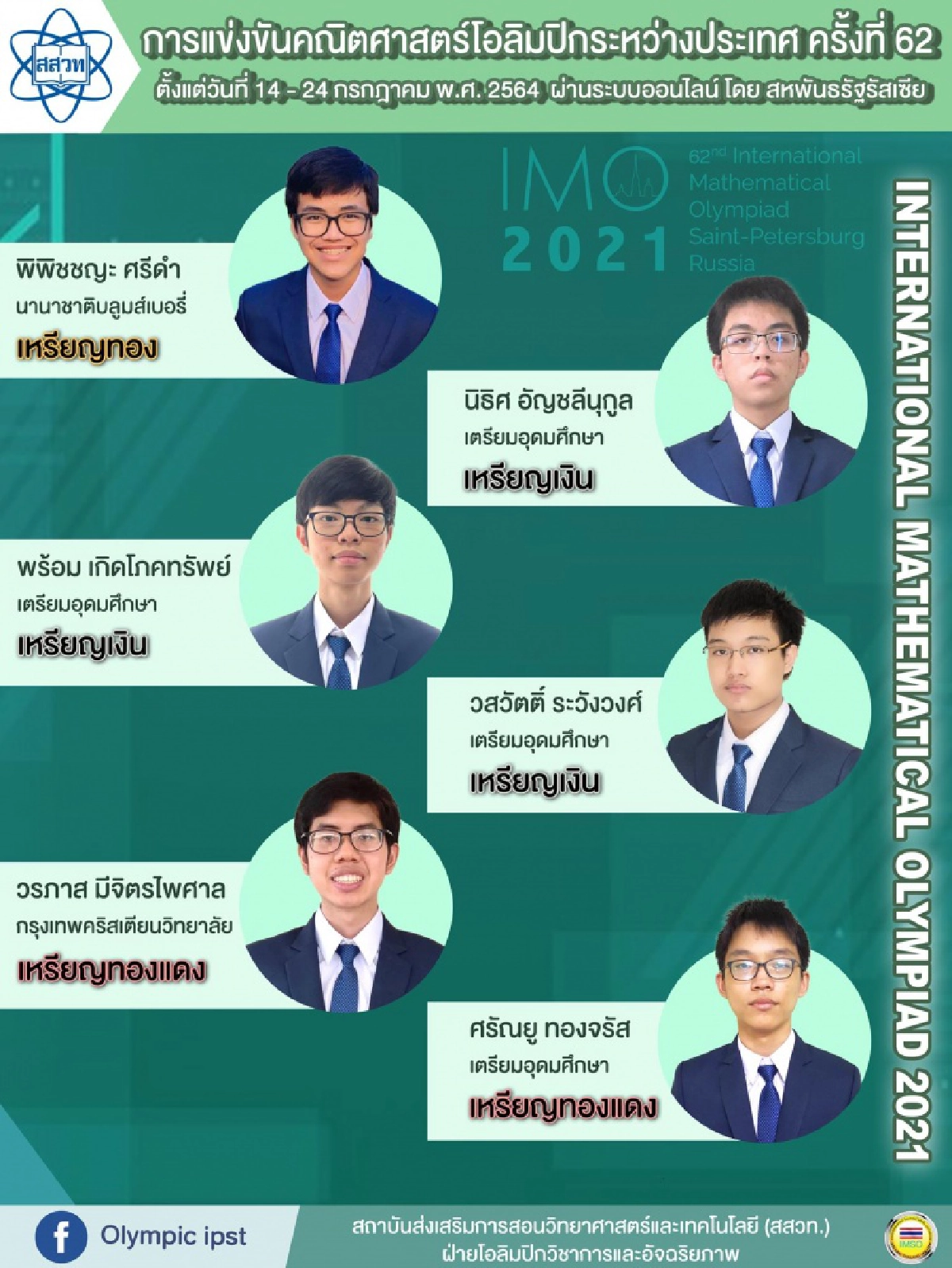 เด็กไทยคว้า 1 เหรียญทอง 3 เหรียญเงิน 2 เหรียญทองแดง คณิตศาสตร์โอลิมปิก