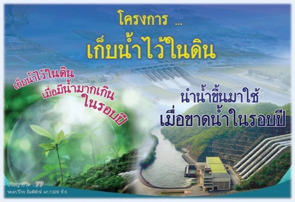 "กรมทรัพยากรน้ำบาดาล"เปิดบันได3ขั้น สู่"แปลงใหญ่"ใช้น้ำเพื่อการเกษตรยั่งยืน