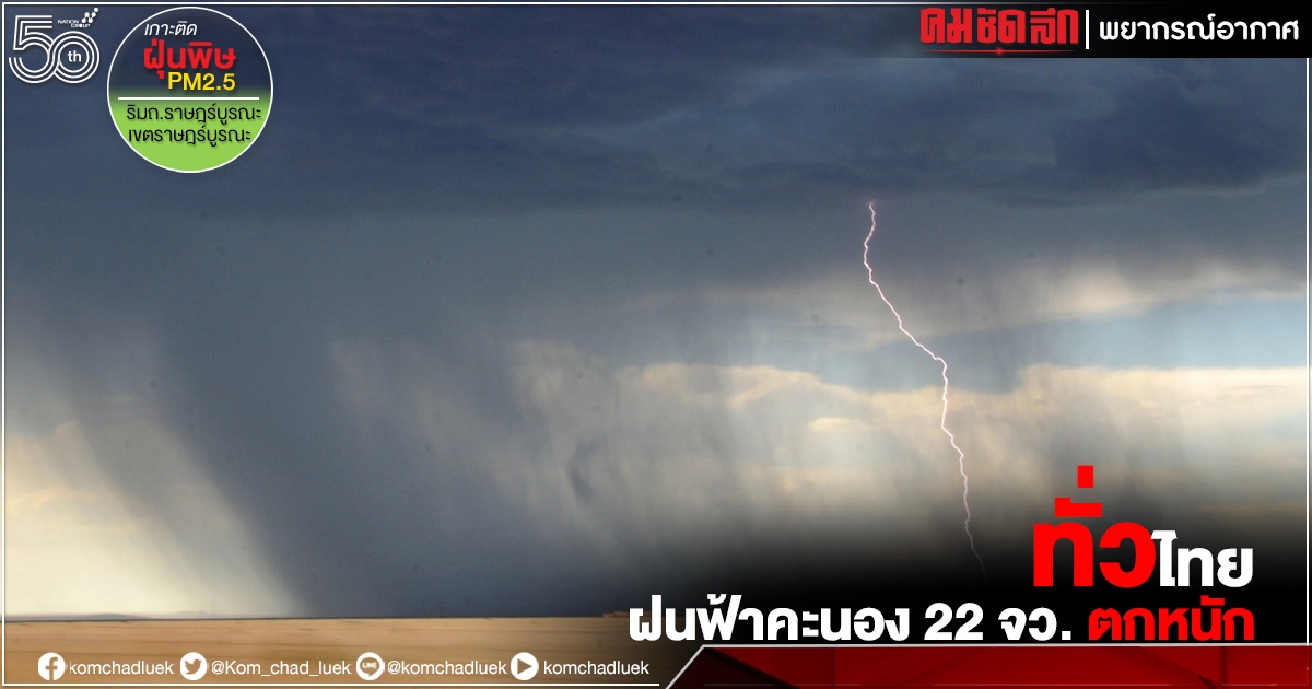 สภาพอากาศวันนี้ ฝนฟ้าคะนอง ตกหนัก 22 จว. เตือนระวังน้ำท่วม-น้ำป่าหลาก สภาพอากาศวันนี้ ฝนฟ้าคะนอง ตกหนัก 22 จว. เตือนระวังน้ำท่วม-น้ำป่าหลาก