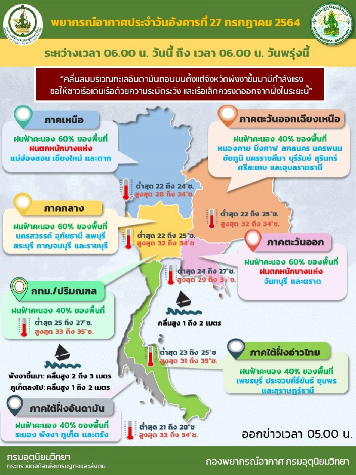 "พยากรณ์อากาศ" เช็ค 29 จังหวัดมี "ฝนฟ้าคะนอง" ร้อยละ 40-60 กทม.ด้วย