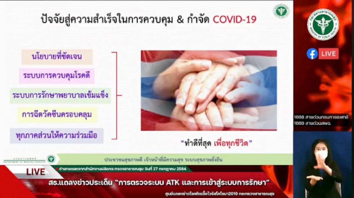 "กรมการแพทย์" ย้ำ RCT-PCR ยังสำคัญ แม้จะรับรองผลตรวจ "Antigen test kit "ป้องกันผลบวก-ลบ ปลอม