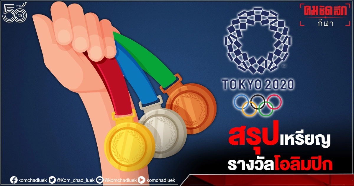 สรุปเหรียญ โอลิมปิก "โตเกียว2020" สรุปเหรียญ โอลิมปิก "โตเกียว2020"