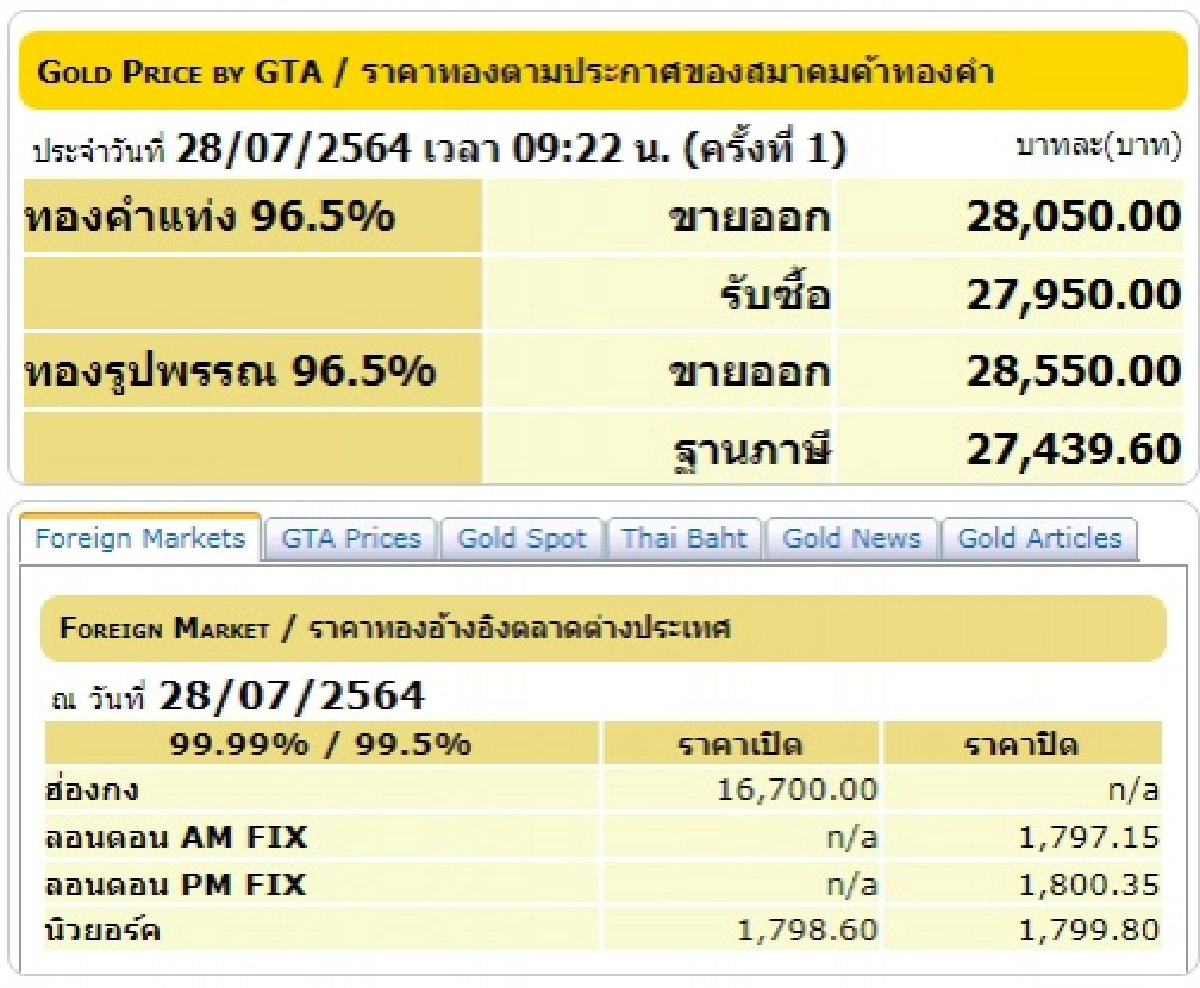 ราคาทอง