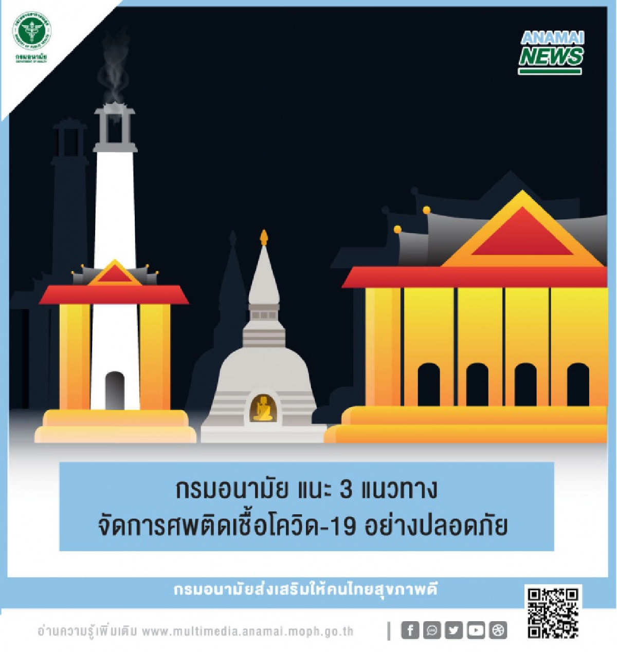 เปิด 3 ขั้นตอน จัดการศพติดเชื้อ "โควิด" จากโรงพยาบาลถึงวัด 