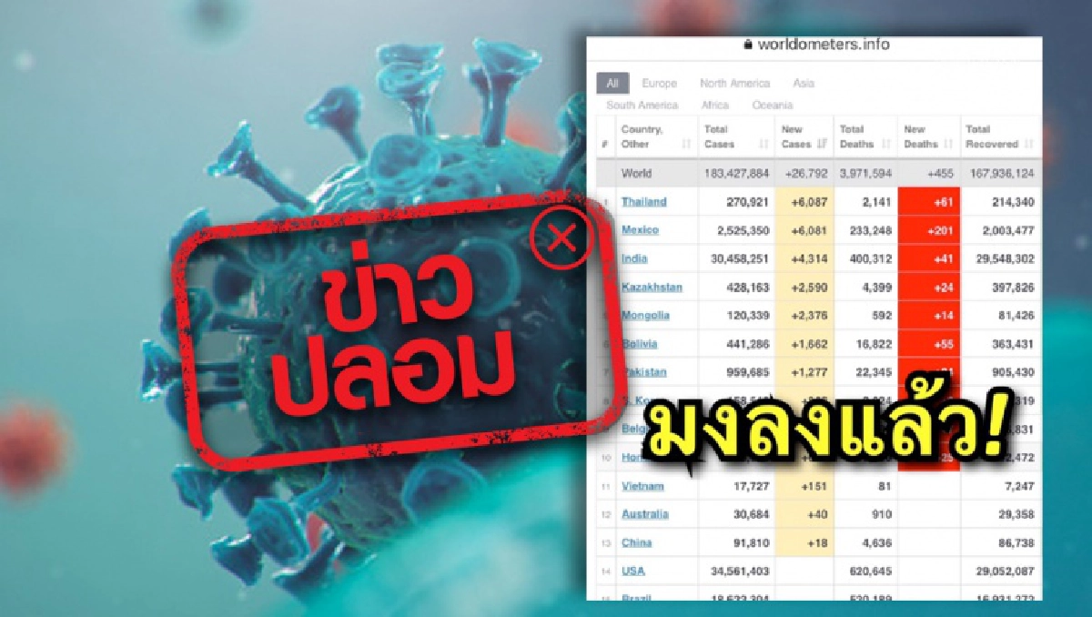 Fake News, เฟกนิวส์, ฉาย บุนนาค, ข่าวปลอม