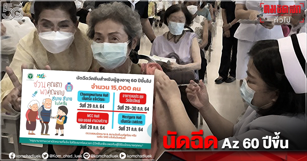 "นนท์พร้อม" นัดฉีดวัคซีน Az+Az ผู้สูงอายุ 60 ปีขึ้นไป สนามฉีด 4 จุด 29-31 ก.ค.64 "นนท์พร้อม" นัดฉีดวัคซีน Az+Az ผู้สูงอายุ 60 ปีขึ้นไป สนามฉีด 4 จุด 29-31 ก.ค.64