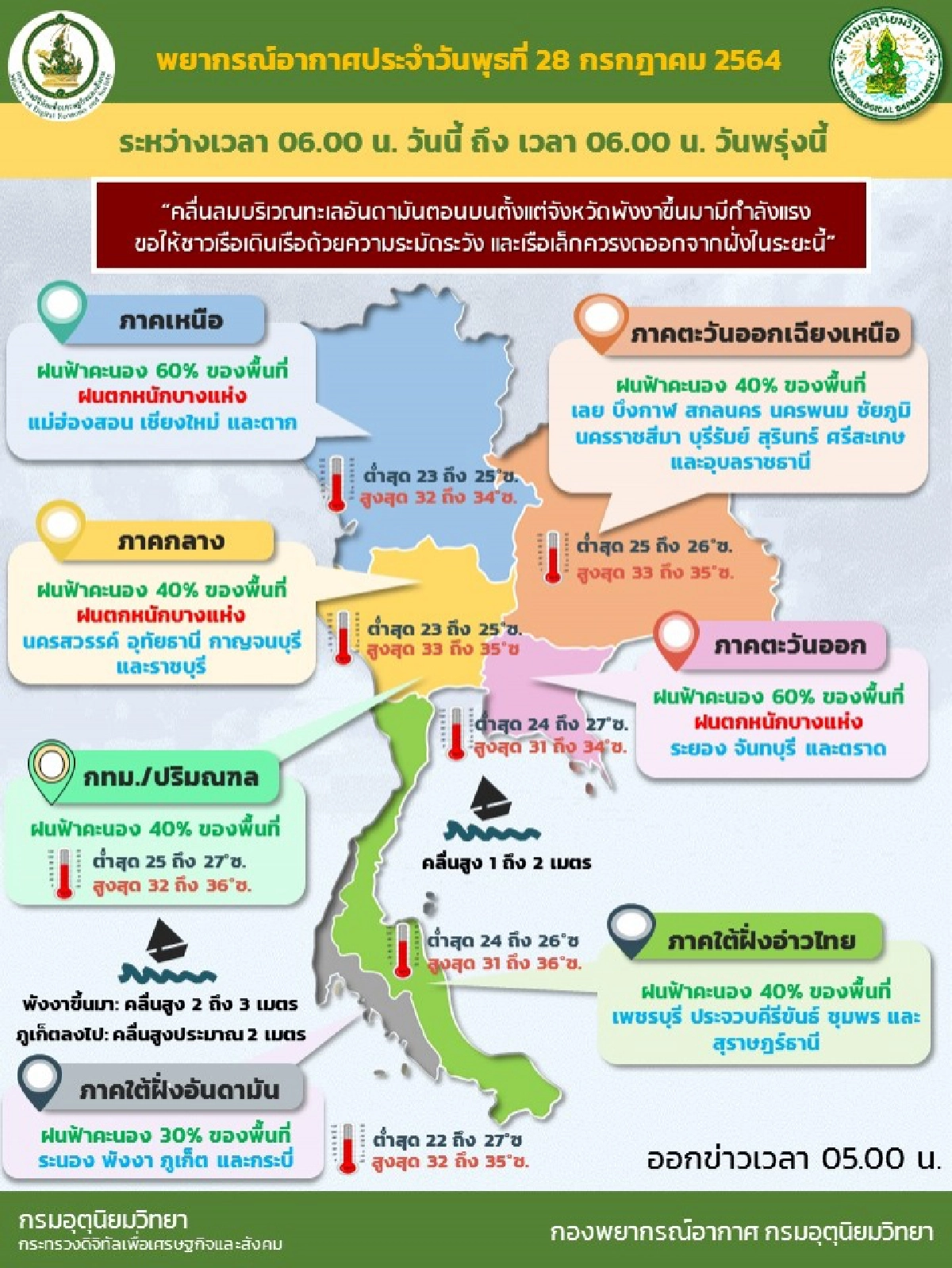 "พยากรณ์อากาศ" ทั่วไทยมีฝนฟ้าคะนอง ฝนตกหนักบางแห่ง ระวังน้ำท่วมฉับพลัน น้ำป่าไหลหลาก