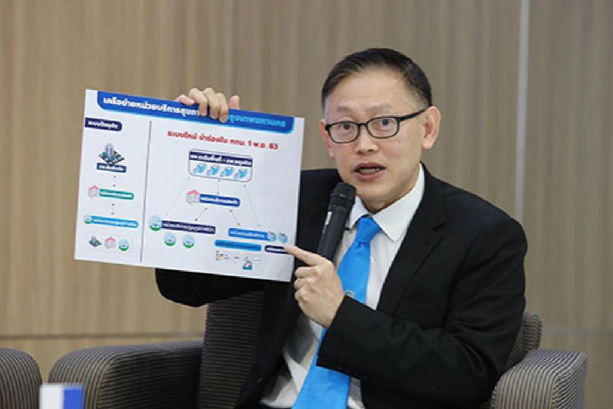 สปสช.ดึง 3,000 คลินิกใน กทม.ดูแลผู้ป่วยโควิด Home Isolation