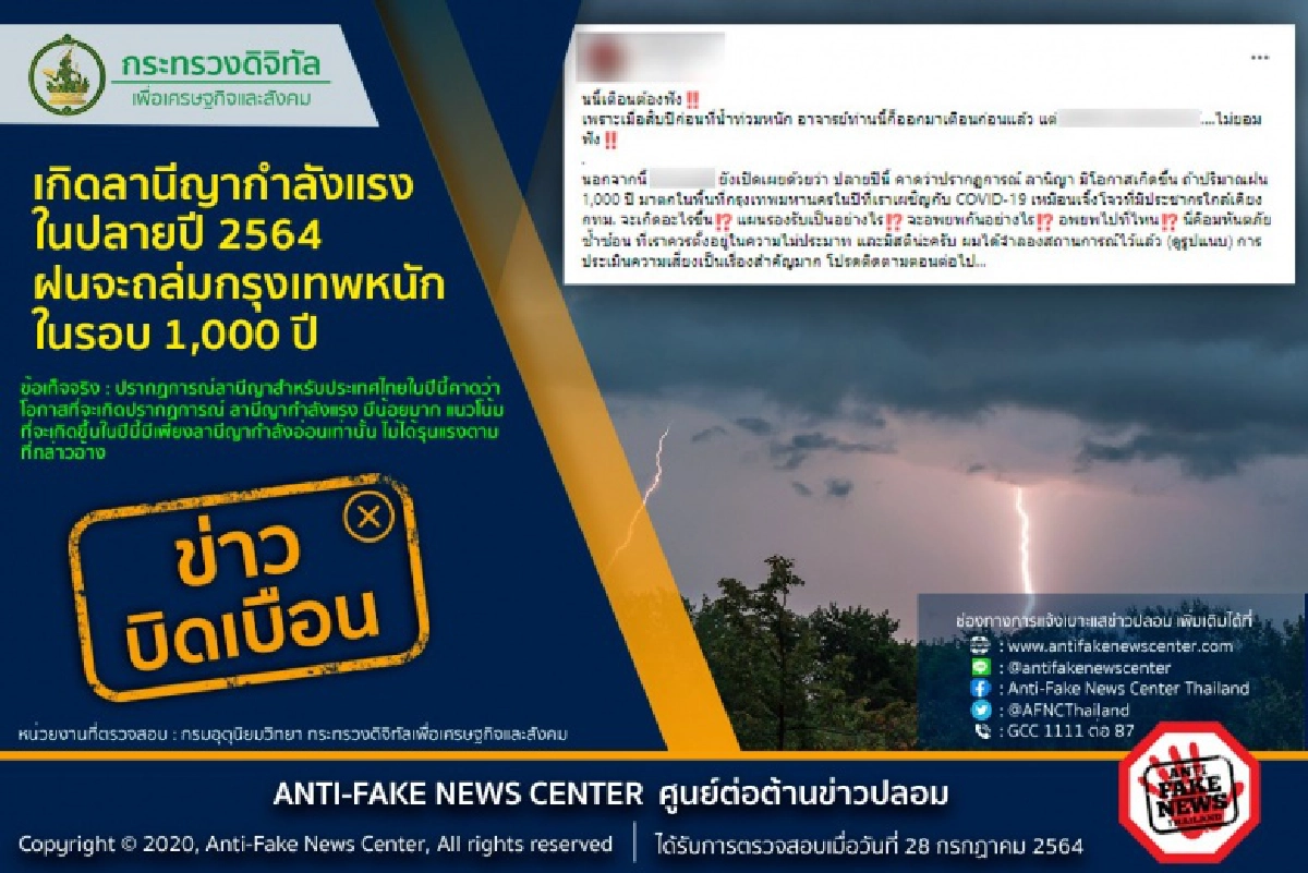 Fake News เกิด"ลานีญา" กำลังแรงปลายปี 2564 ฝนจะถล่มกรุงหนักในรอบ 1,000 ปี