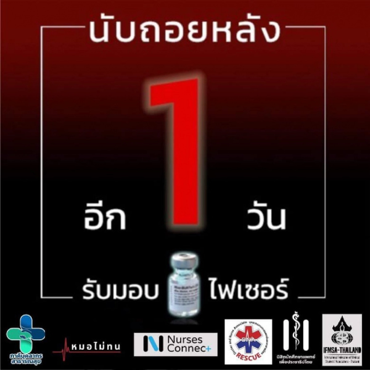 วัคซีน โควิด-19, โควิด-19, mRNA, ไฟเซอร์, Pfizer, แอสตร้าเซนเนก้า, Astrazeneca, ซิโนแวค, Sinovac