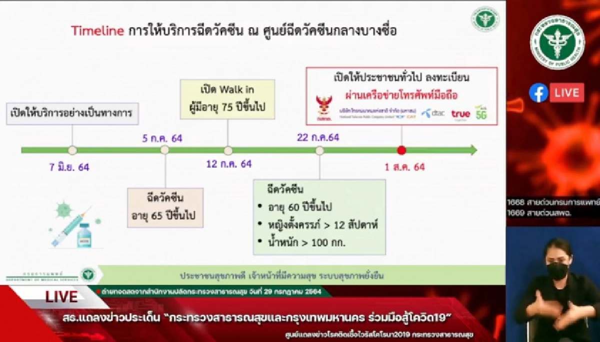อธิบดีกรมการแพทย์ "ขอโทษประชาชน" ที่เกิดความแออัดใน"ศูนย์ฉีดวัคซีนกลางบางซื่อ" พร้อมเปิดแนวทางเปิดลดความแออัด 