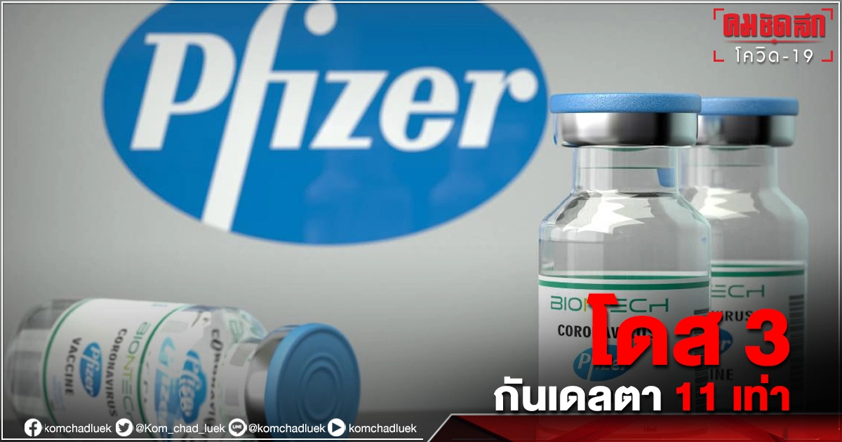 ไฟเซอร์ "Pfizer" โดส 3 ป้องกันเดลตาเพิ่ม 11 เท่า ศบค. เห็นชอบกลุ่มเป้าหมาย