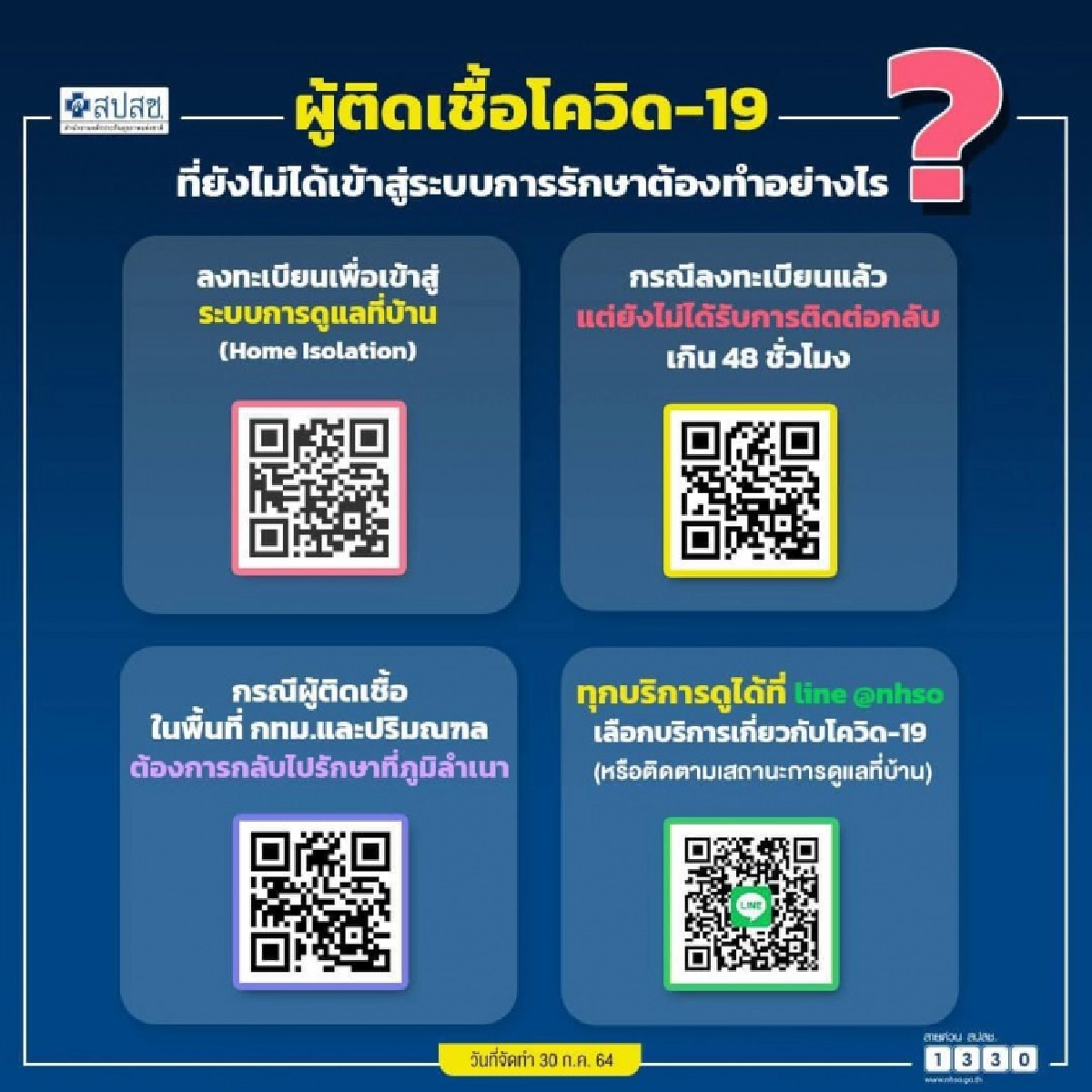 ด่วน "โควิดวันนี้" ตัวเลขผู้ป่วยพุ่งทุบสถิติใหม่ 18,912 เสียชีวิต 178