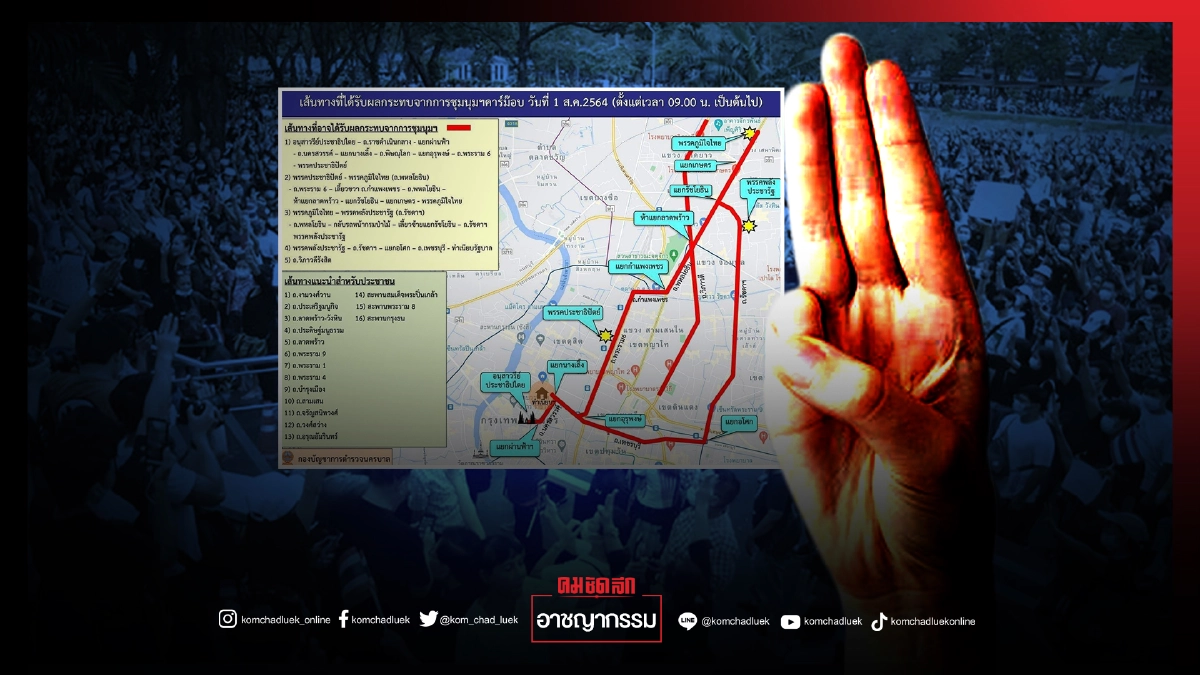 "ม็อบวันนี้" บช.น. แนะเลี่ยงเส้นทางรถติด 