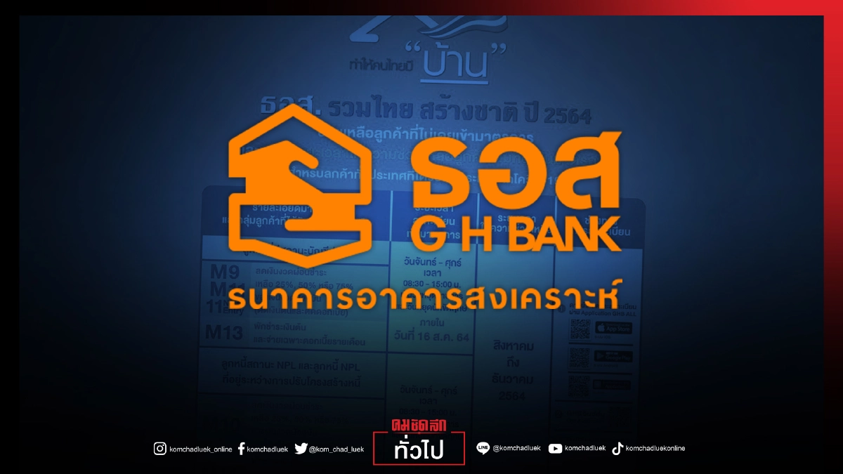 ลูกหนี้เฮ "ธอส." ขยายเวลาลงทะเบียนผู้ได้รับผลกระทบ"โควิด-19" ผ่าน 6 มาตรการออกไปถึง ธ.ค.64