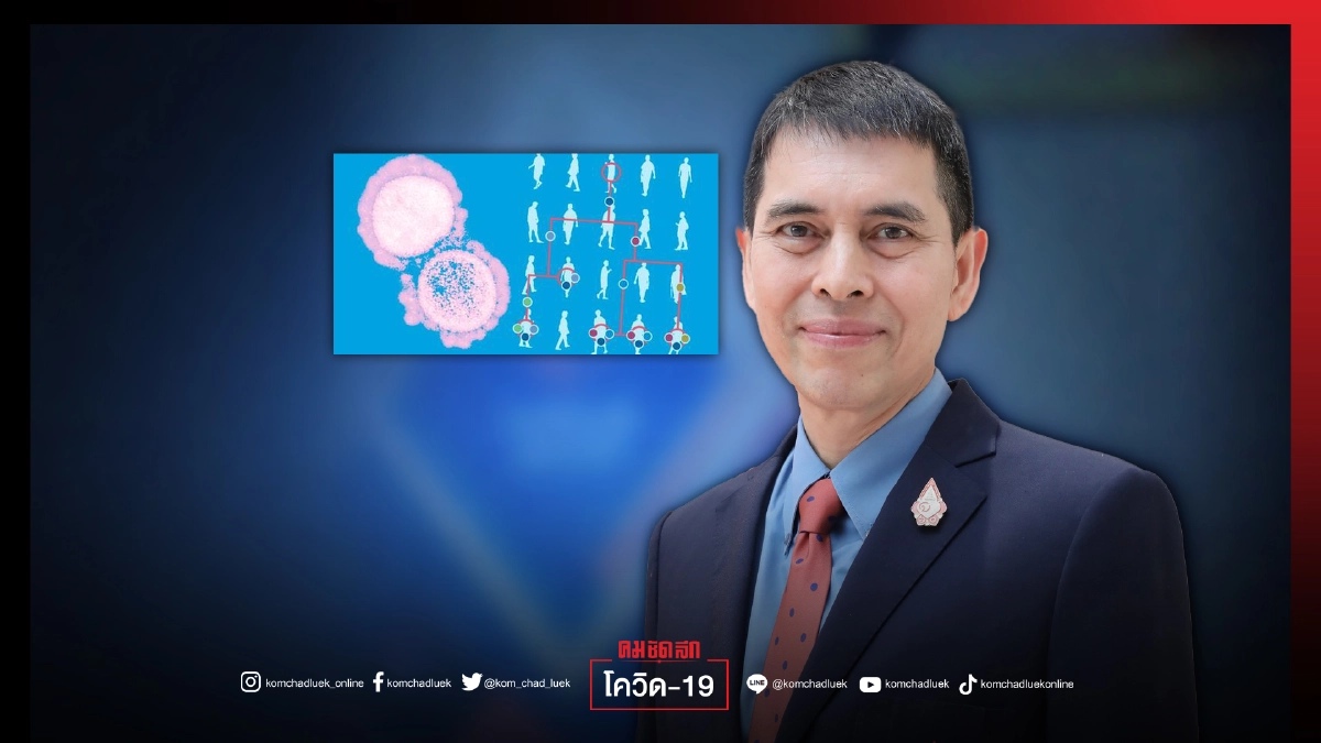 "โควิด-19" ยิ่งระบาดนาน ยิ่งเกิดสายพันธุ์ใหม่ "หมอนิธิ" เผยผลวิจัย อาจเจอสายพันธุ์ดื้อวัคซีนเพิ่มขึ้น
